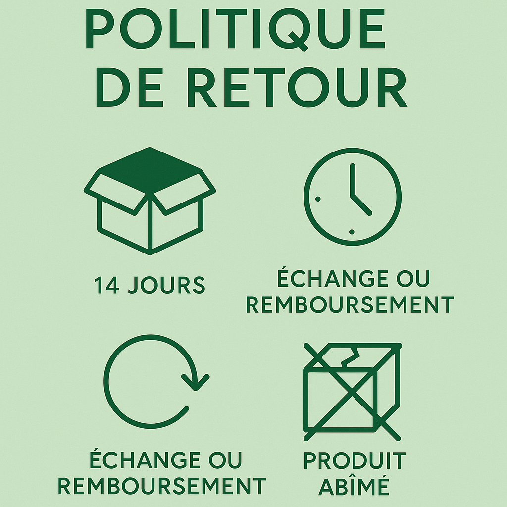 politique de retour